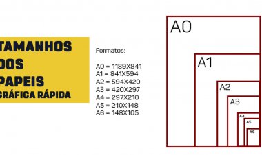 Tamanhos dos papeis Gráfica Rápida